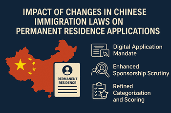 📜 Changes in Immigration Laws Affecting China Permanent Residence