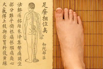 Reflexology in Chinese: Ancient Healing and Modern Wellness